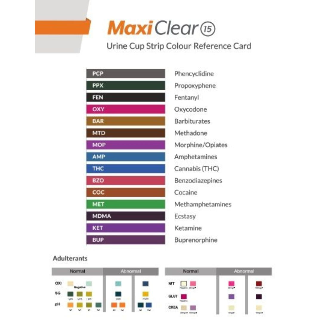 Maxi Clear 15 Urine Drug Test Kit