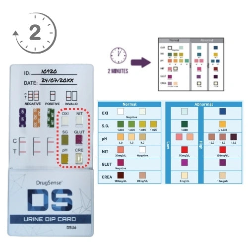 DSU6_drug_test_dip_card_step_3