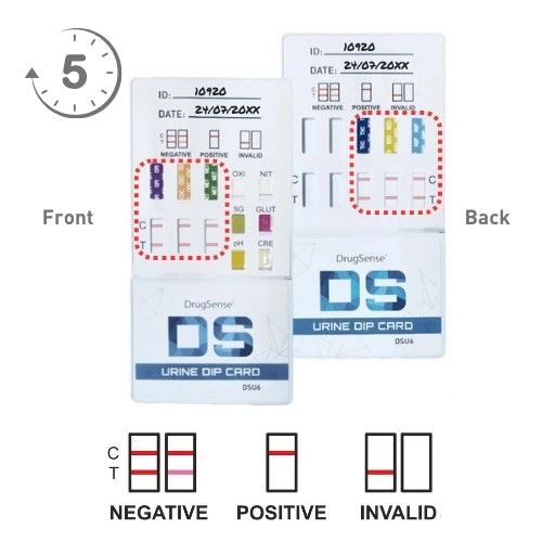 DSU6_drug_test_dip_card_step_4