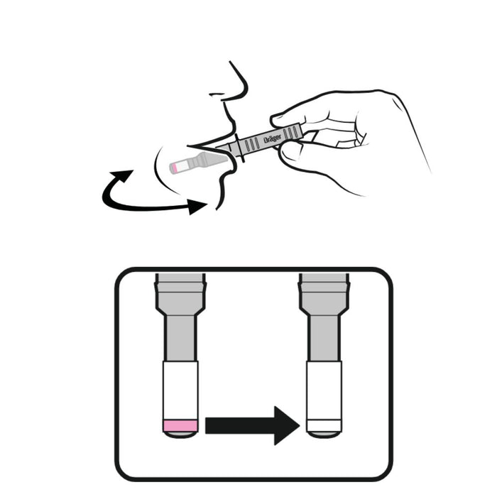 DrugCheck 300 - Step 2