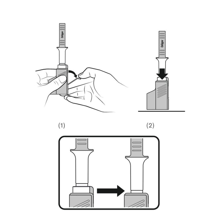 DrugCheck 300 - Step 6