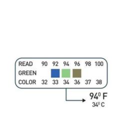 Read urine drug test kit temperature validation strip
